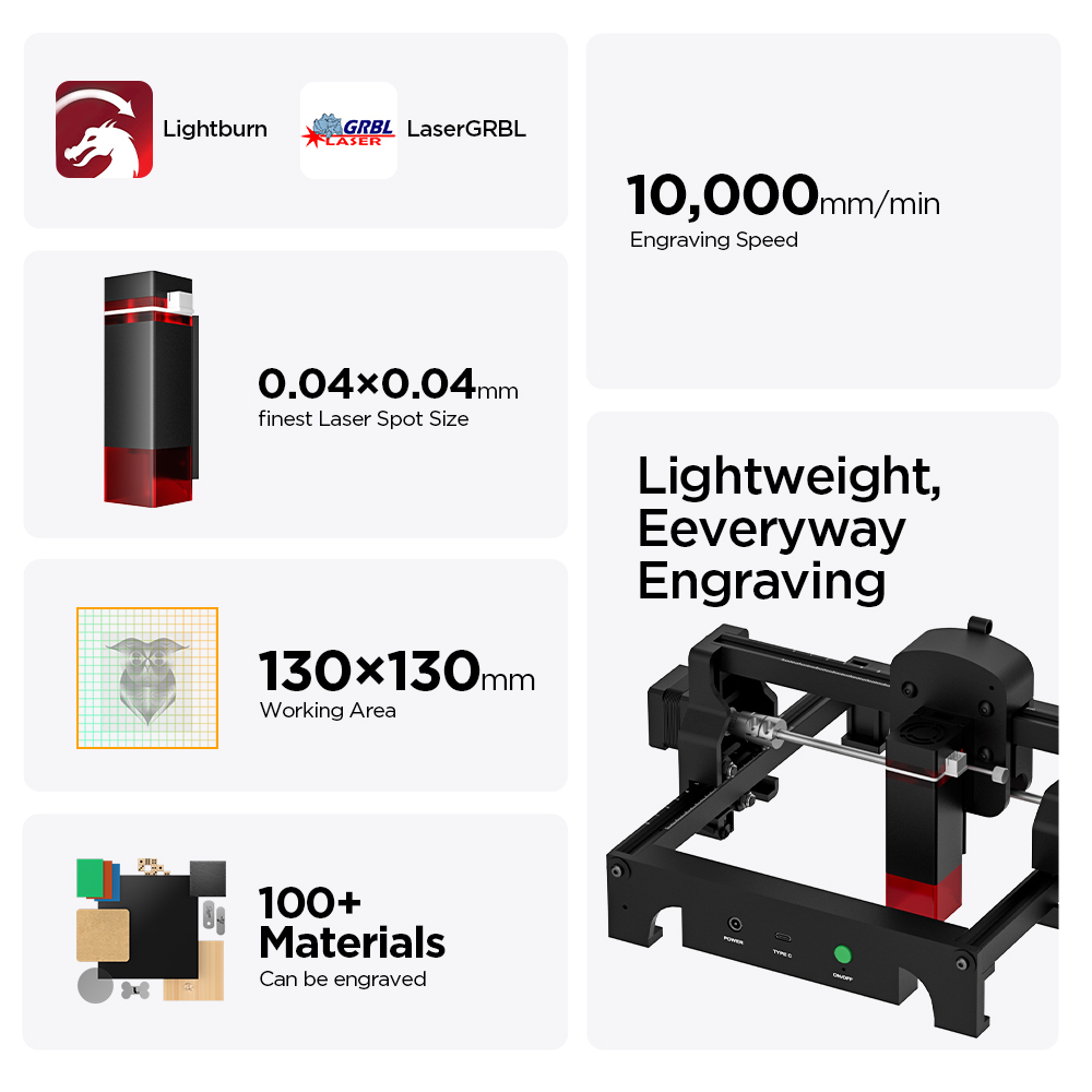 5.5W Mini Laser Engraving Cutt - огляд і ціна Mini Laser Engraver Cnc Router