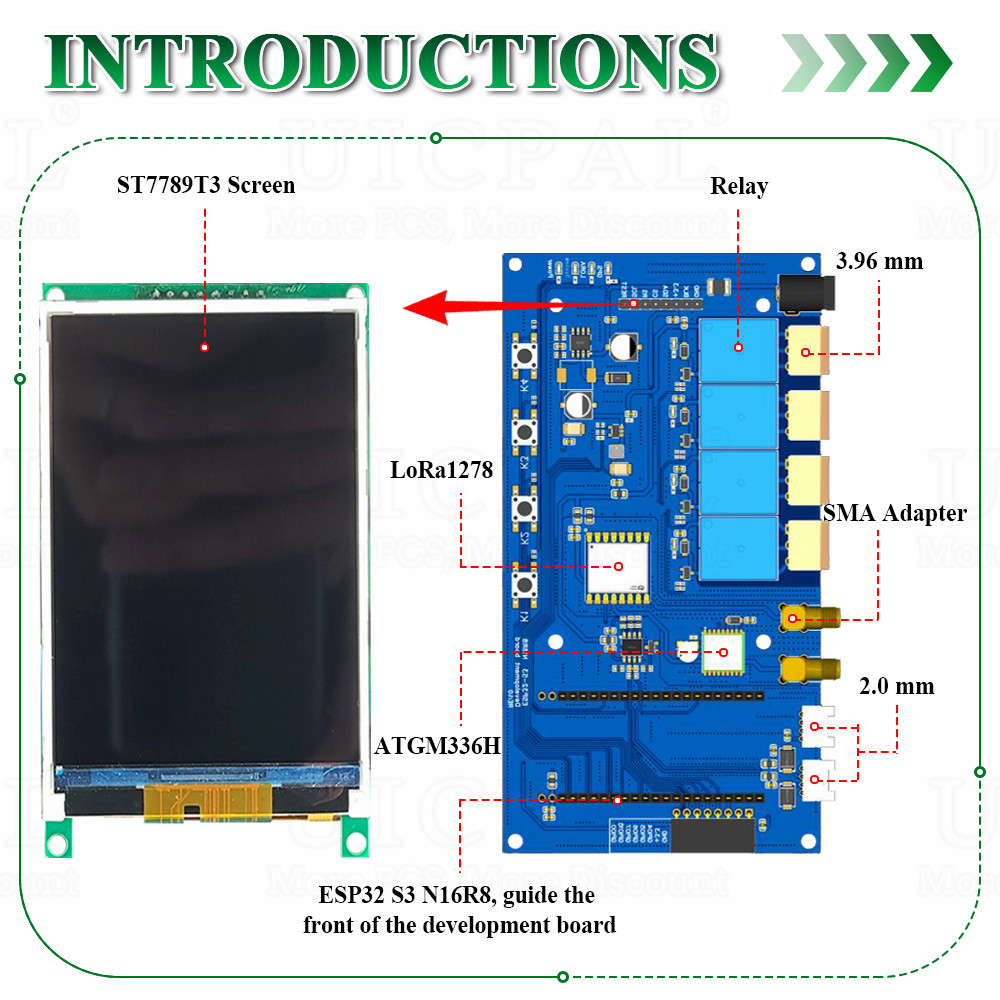 ESP32 S3 Development Board Kit - огляд і ціна Esp32 S3 Development Board Lot